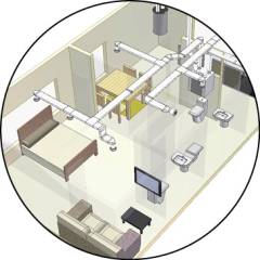 hatékony szellőzés megbízható rendszerelemekkel