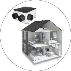 nagyobb helyiségek szellőztetése