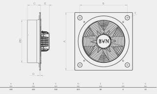 bvn 152.22.033