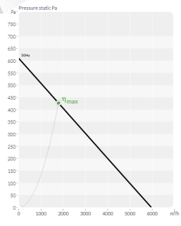 bvn 152.64.010