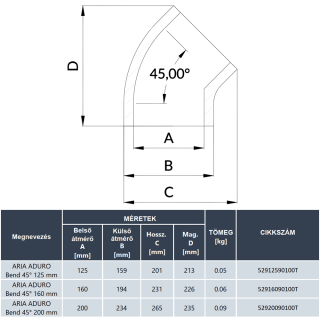HEATPEX - Szigetelt légtechnikai könyök D:125; 45°-os ARIA ADURO