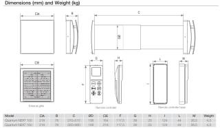 aerauliqa 004388+005095